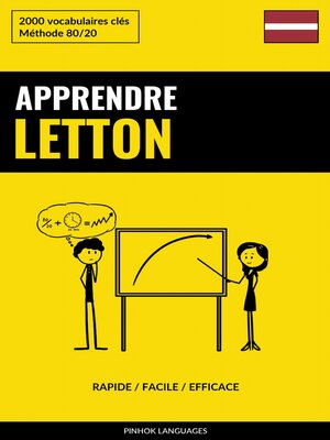 cover image of Apprendre le letton--Rapide / Facile / Efficace